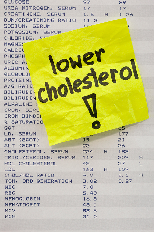 cholesterol